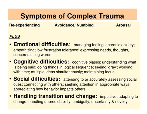 Complex Trauma Surgery treatment-img
